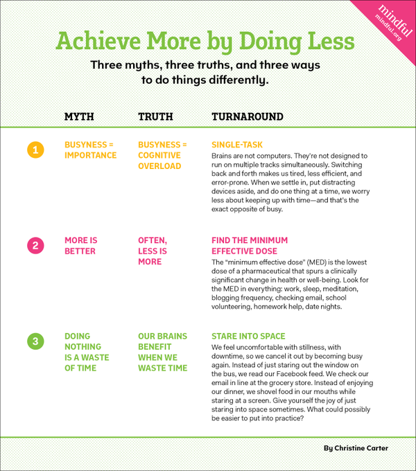 Achieve more by doing less